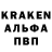 ТГК концентрат Kirill Pronikin